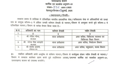 सचिवालय सेवा के अधिकारियों के स्थानान्तरण/तैनाती आदेश जारी