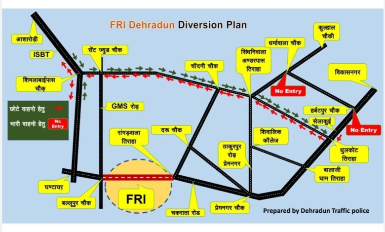 PM मोदी के देहरादून दौरे पर ट्रैफिक अलर्ट! एफआरआई बना जीरो जोन, जानिए पूरा रूट प्लान