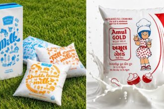 दूध हुआ महंगा: Amul और Mother Dairy ने बढ़ाई कीमतें, नई दरें आज से पूरे देश में लागू